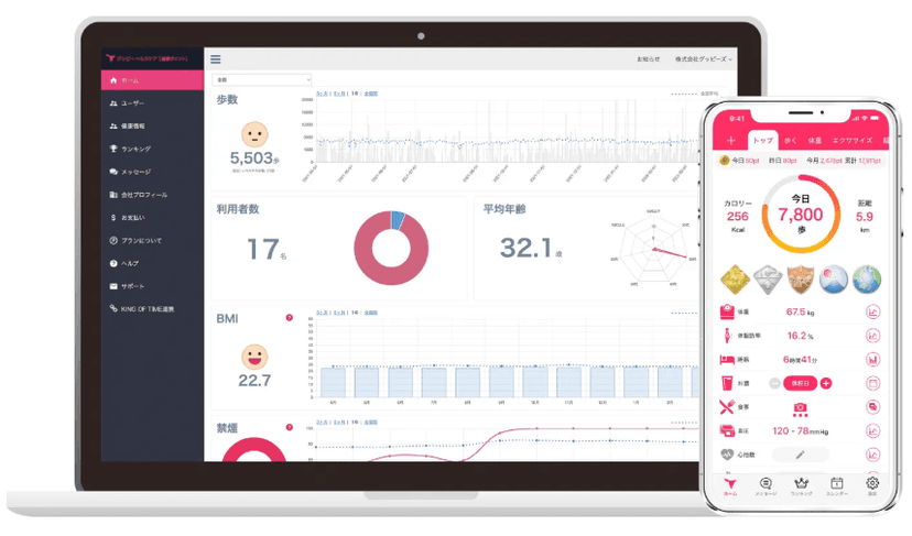 グッピーヘルスケア